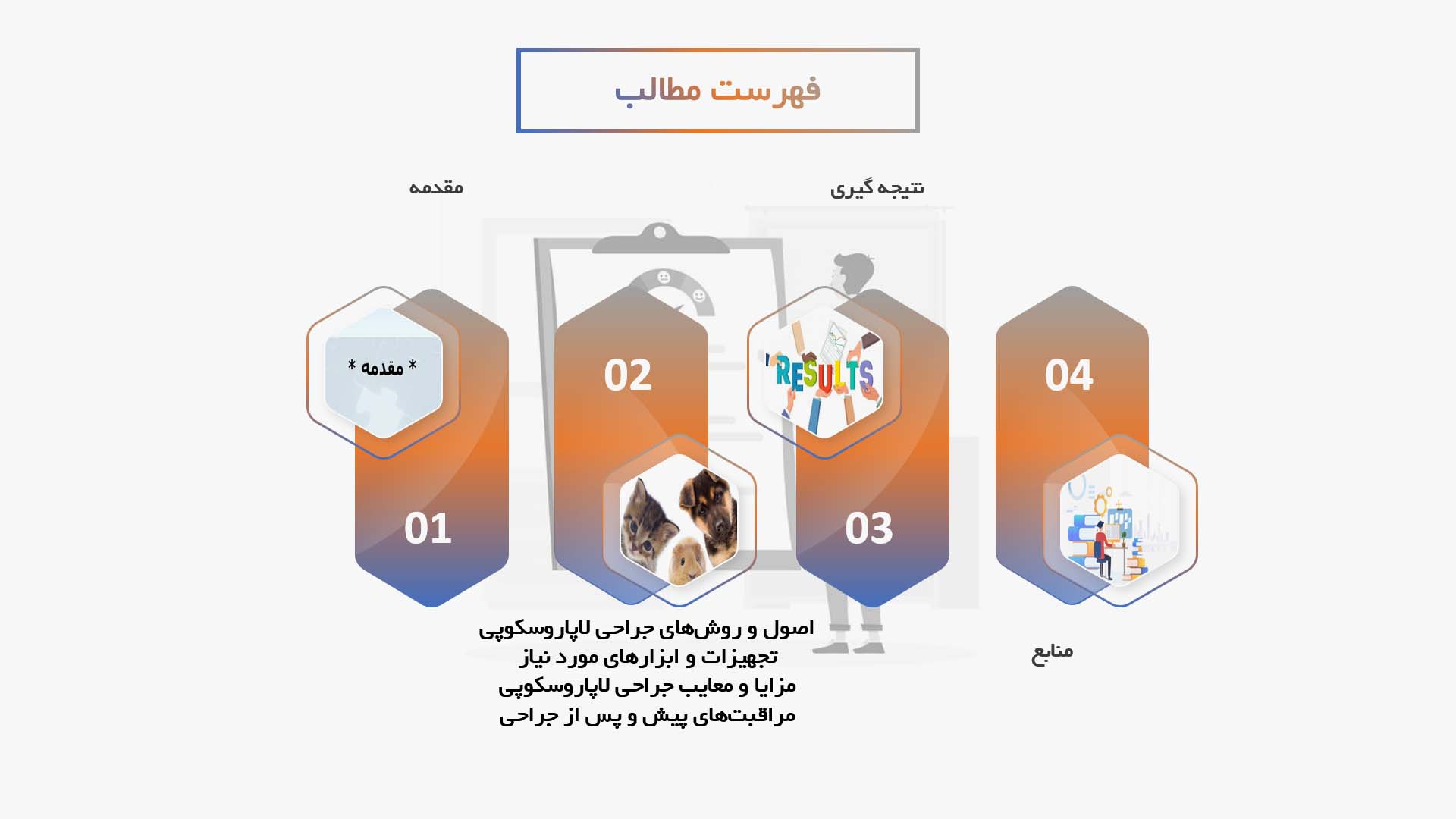 پاورپوینت تکنیک‌های جراحی لاپاروسکوپی در حیوانات